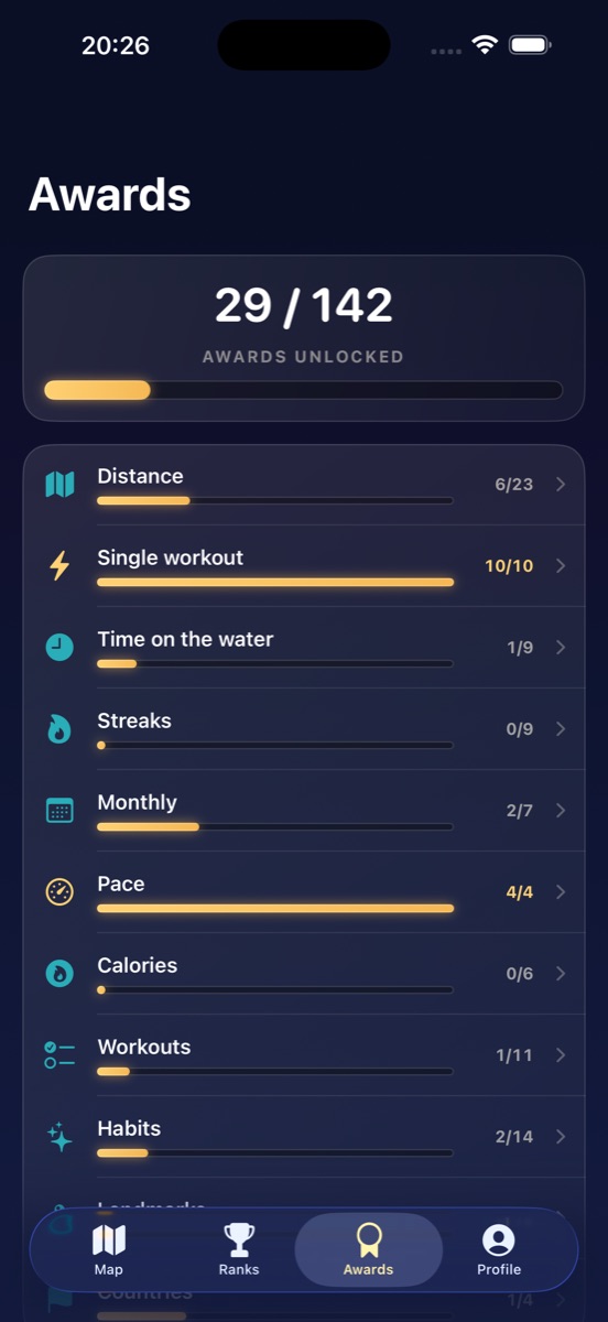 Awards dashboard, 29 of 142 unlocked
