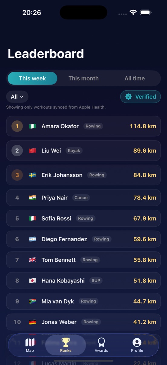 Global leaderboard filtered to verified workouts